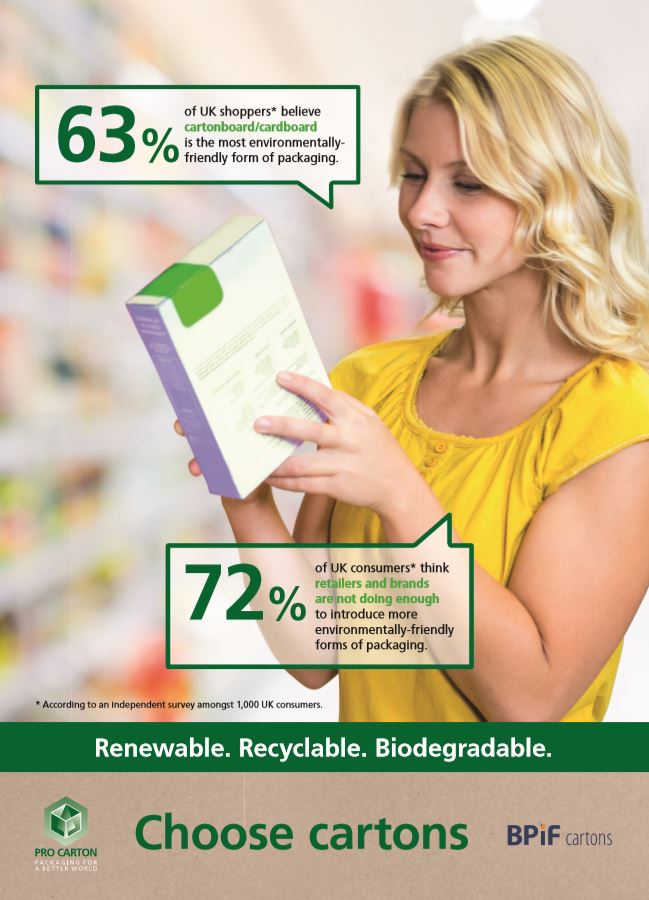 Cartons offer the solution 